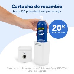 RECAMBIO SPRAY REPELENTE SSSCAT 2
