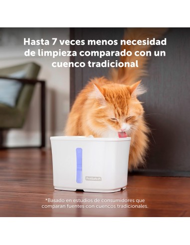 PETSAFE FUENTE VIVA