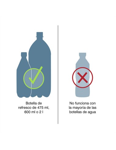 ADAPTATEUR POUR BOUTEILLE DE DOUCHE KURGO