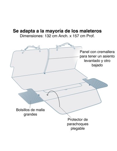 KURGO FUNDA PROTECTORA MALETERO